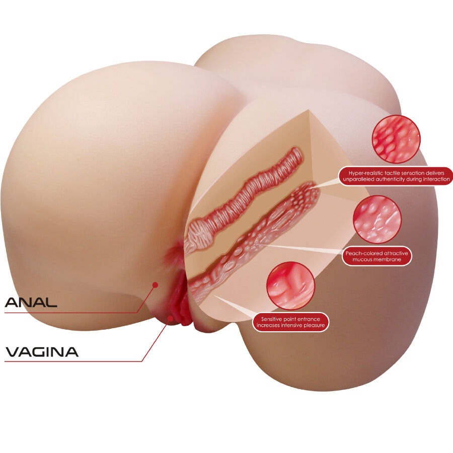 CRAZY BULL - JULIA REALISTISCHE VROUWELIJKE BILLEN, VAGINA EN ANUS 11 KG