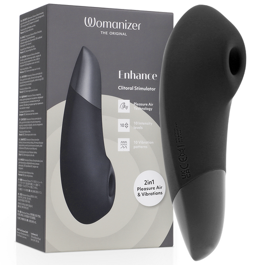 WOMANIZER - CLITORIAL STIMULATOR ZWART